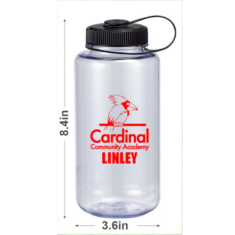 Plastic Water Bottle